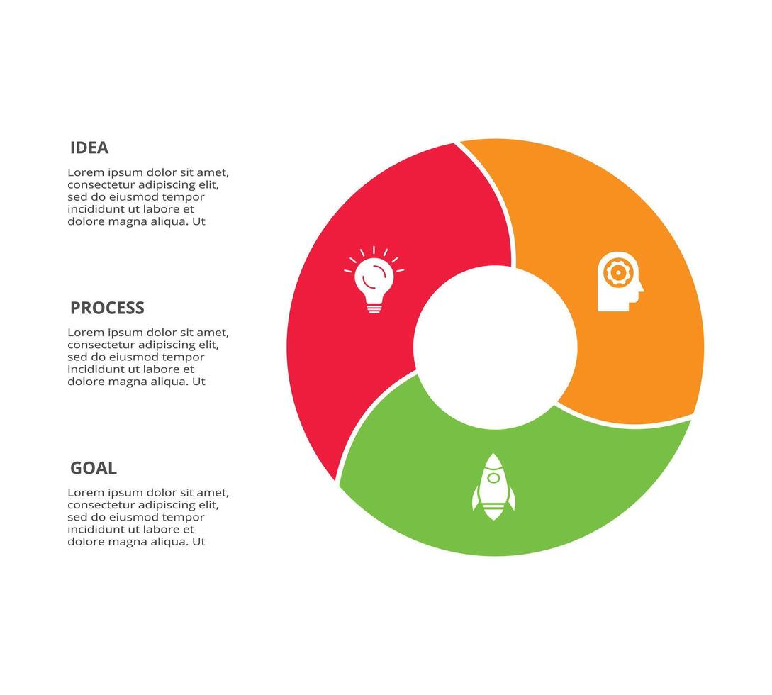 creativo concepto para infografía con 3 pasos, opciones, partes o procesos. negocio datos visualización. vector