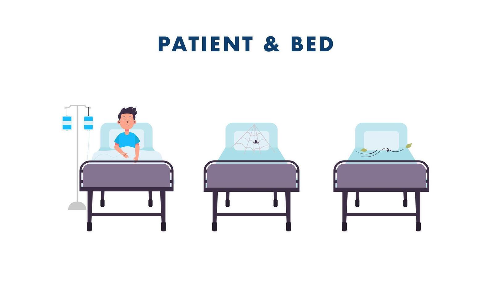 paciente tendido a cama descansando y vacío paciente a cama a hospital o clínica ilustración conjunto vector