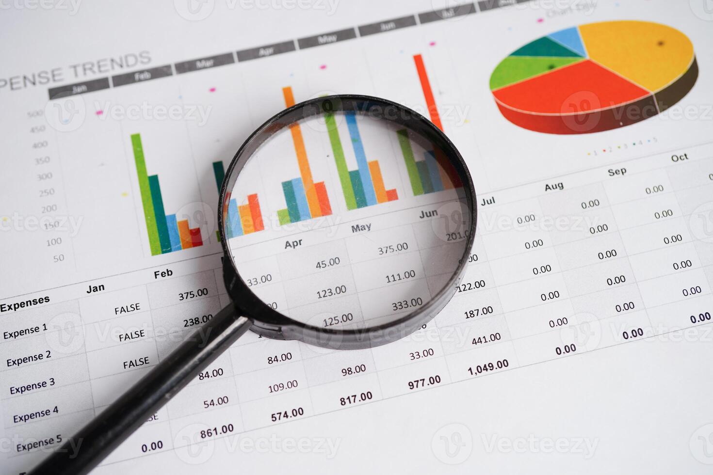 Magnifying glass on charts graphs paper. Financial development, Banking Account, Statistics, Investment Analytic research data economy. photo