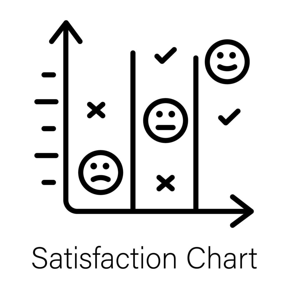 Trendy Satisfaction Chart vector