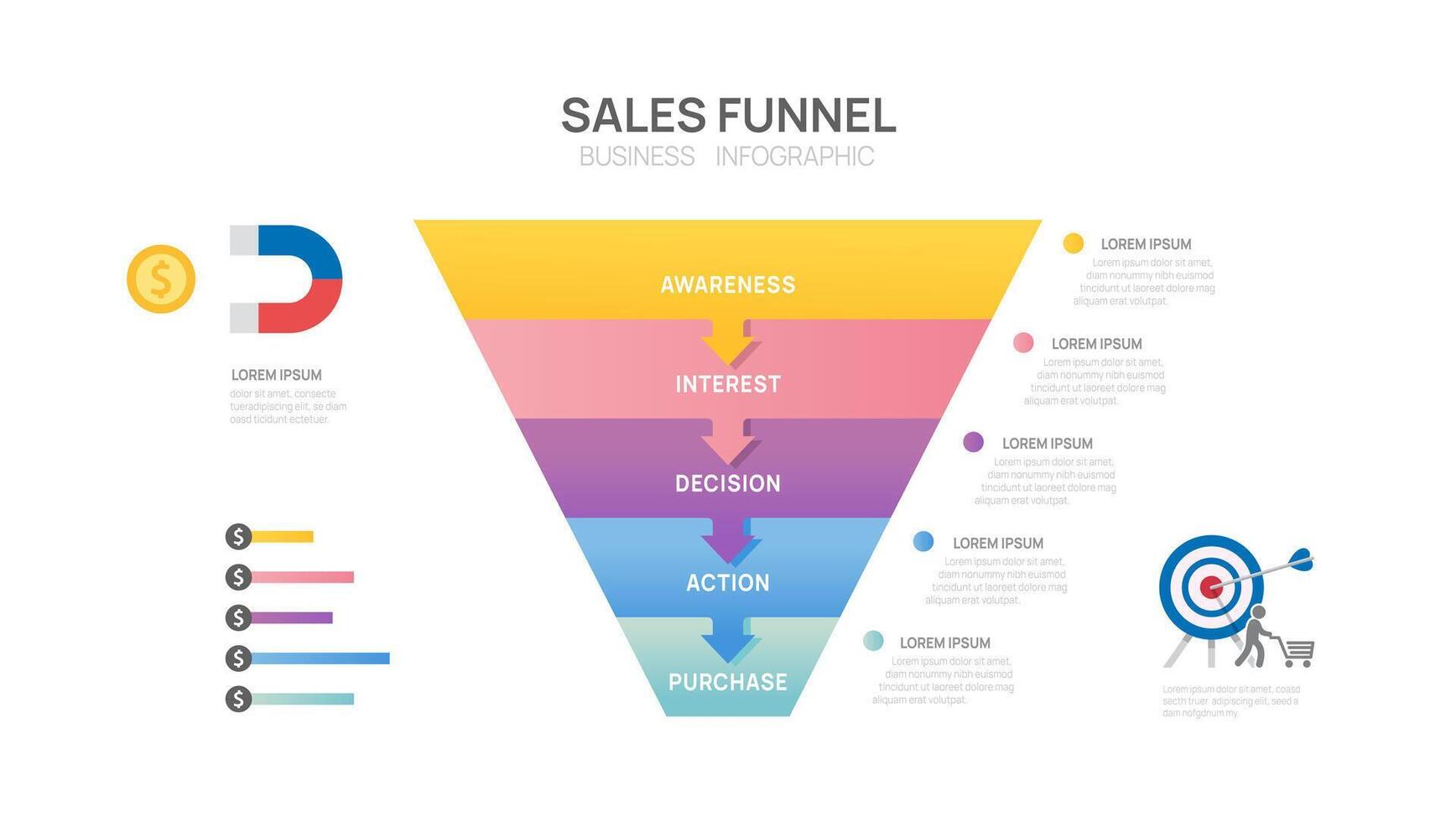 Infographic Sales funnel diagram template for business. Modern Timeline inbound step, digital marketing data, presentation vector infographics.