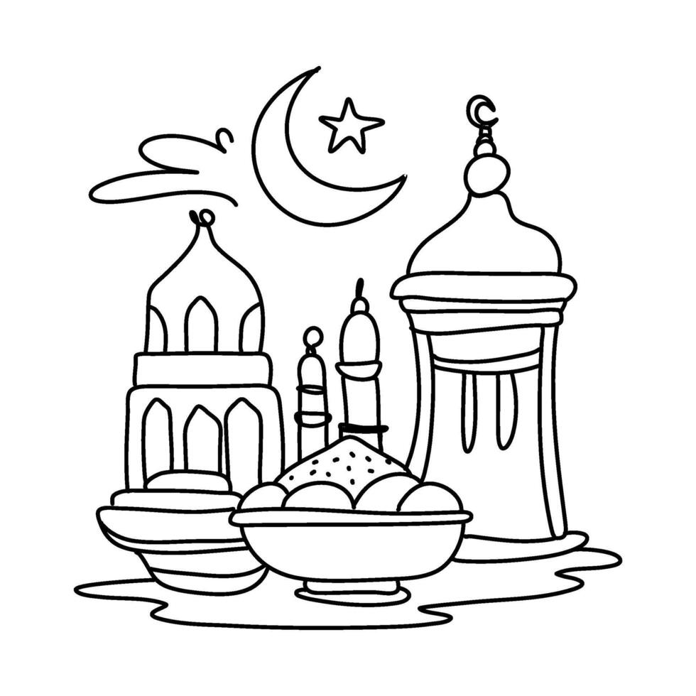 islámico Ramadán comida Luna imprimible Arte minimalista hogar decoración póster vector