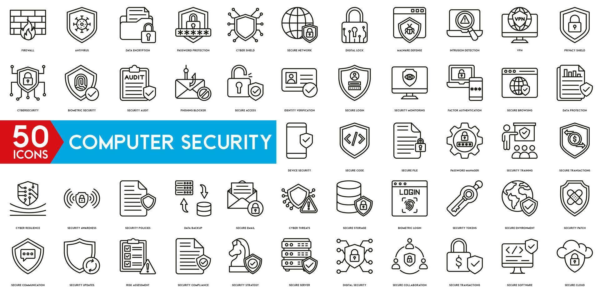 Computer Security line icon set. Firewall, Antivirus, Data Encryption, Password Protection, Cyber Shield, Security Monitoring, Factor Authentication, Secure Browsing, Privacy Shield and Secure Network vector