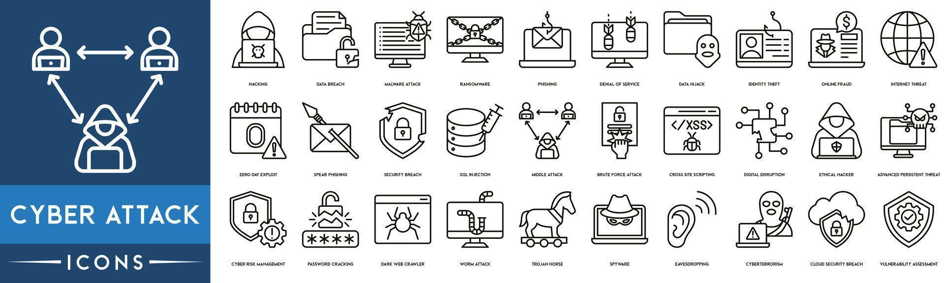 Cyber Attack icon set. Hacking, Data Breach, Malware Attack, Ransomware and Phishing icon vector. vector