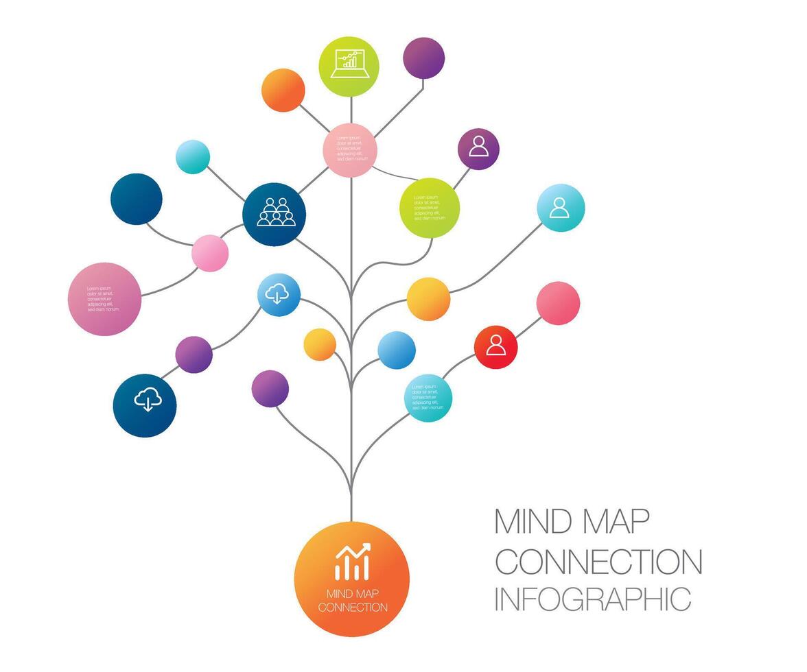 colorful mind map infographic connection and chart table for , digital marketing diagram framework vision, vector
