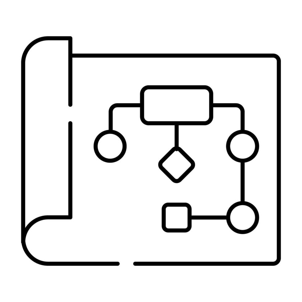 A trendy vector design of algorithm