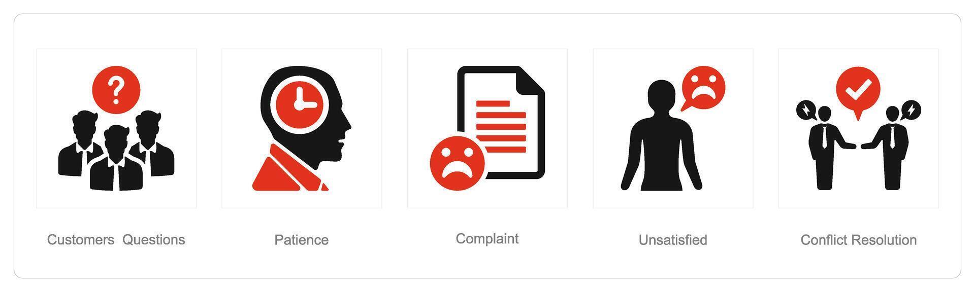 A set of 5 Customer service icons as customer questions, patience, complaint vector