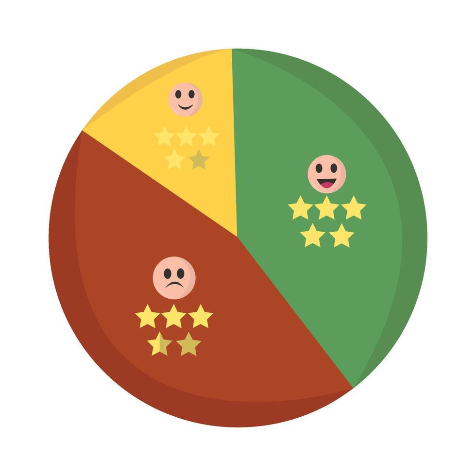 Illustration of feedback vector