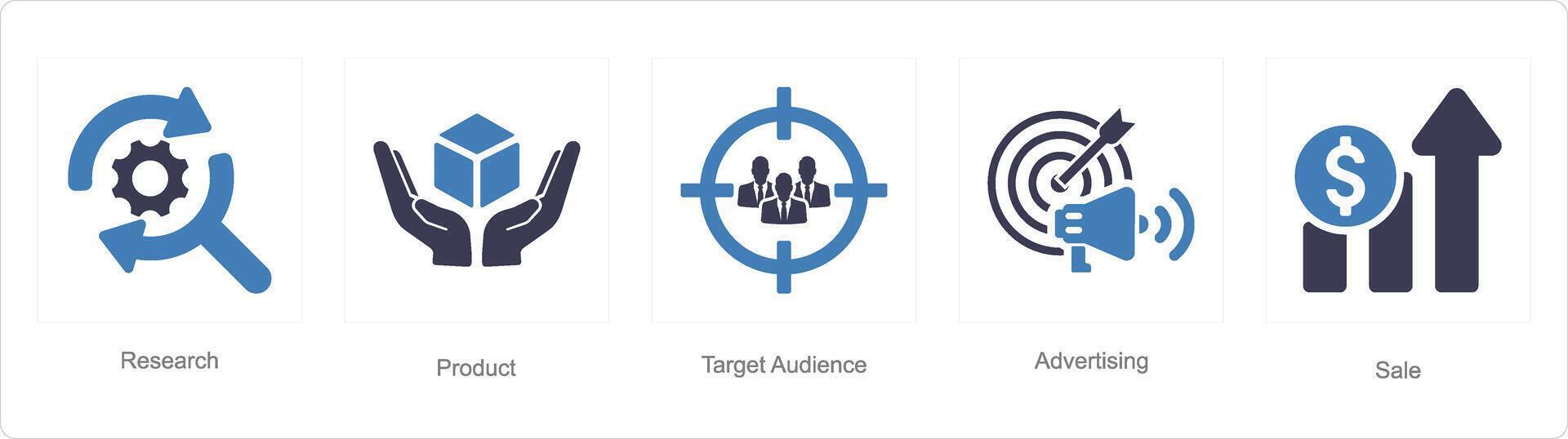 A set of 5 Digital Marketing icons as research, product, target audience vector