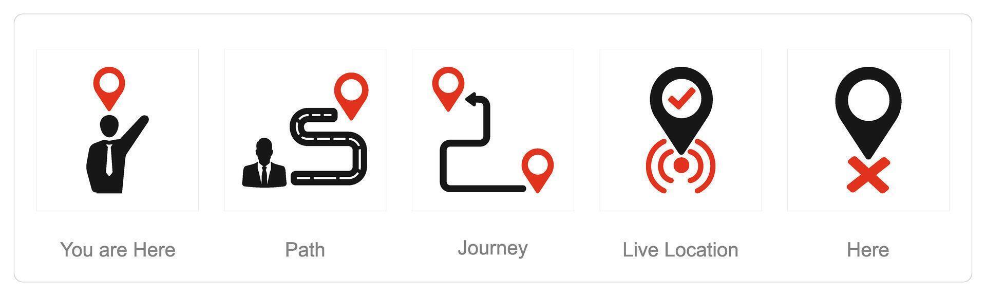 A set of 5 Location icons as you are here, path, journey vector