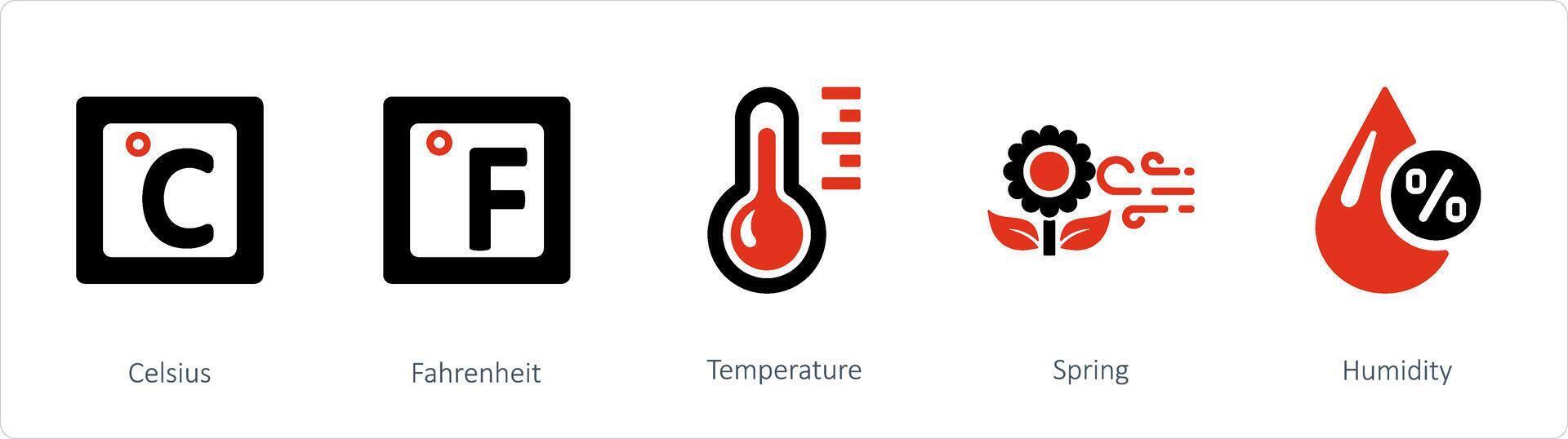 A set of 5 Mix icons as rain, wind, spring vector