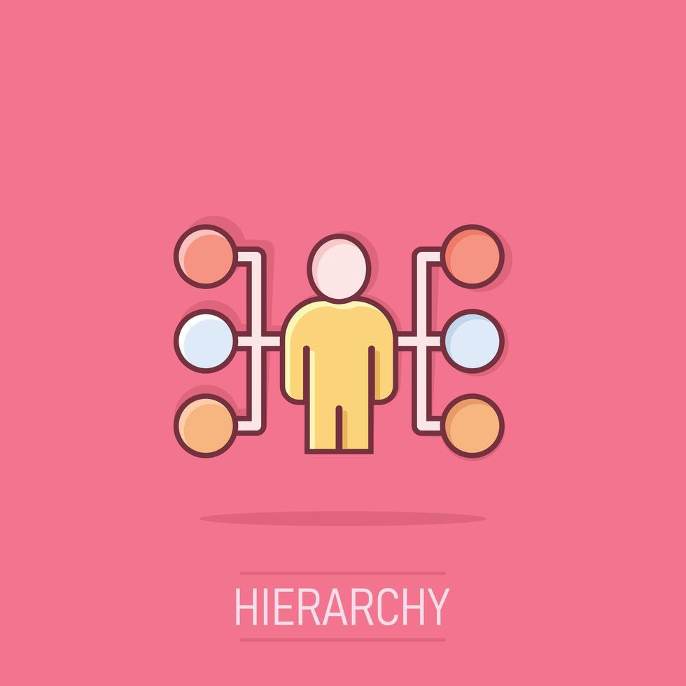 Corporate organization chart people vector icon in comic style. People cooperation cartoon illustration on isolated background. Teamwork splash effect business concept.