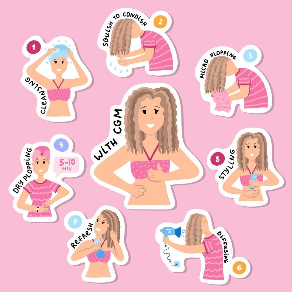 Big set of stickers of hair care process for Curly Girl Method for planners, notebooks. Ready for print list of cute stickers. Curly hair routine in steps for curly, wavy and frizzy hair. vector