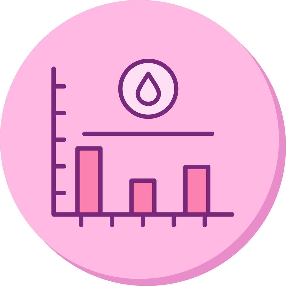 Sugar Level Vector Icon