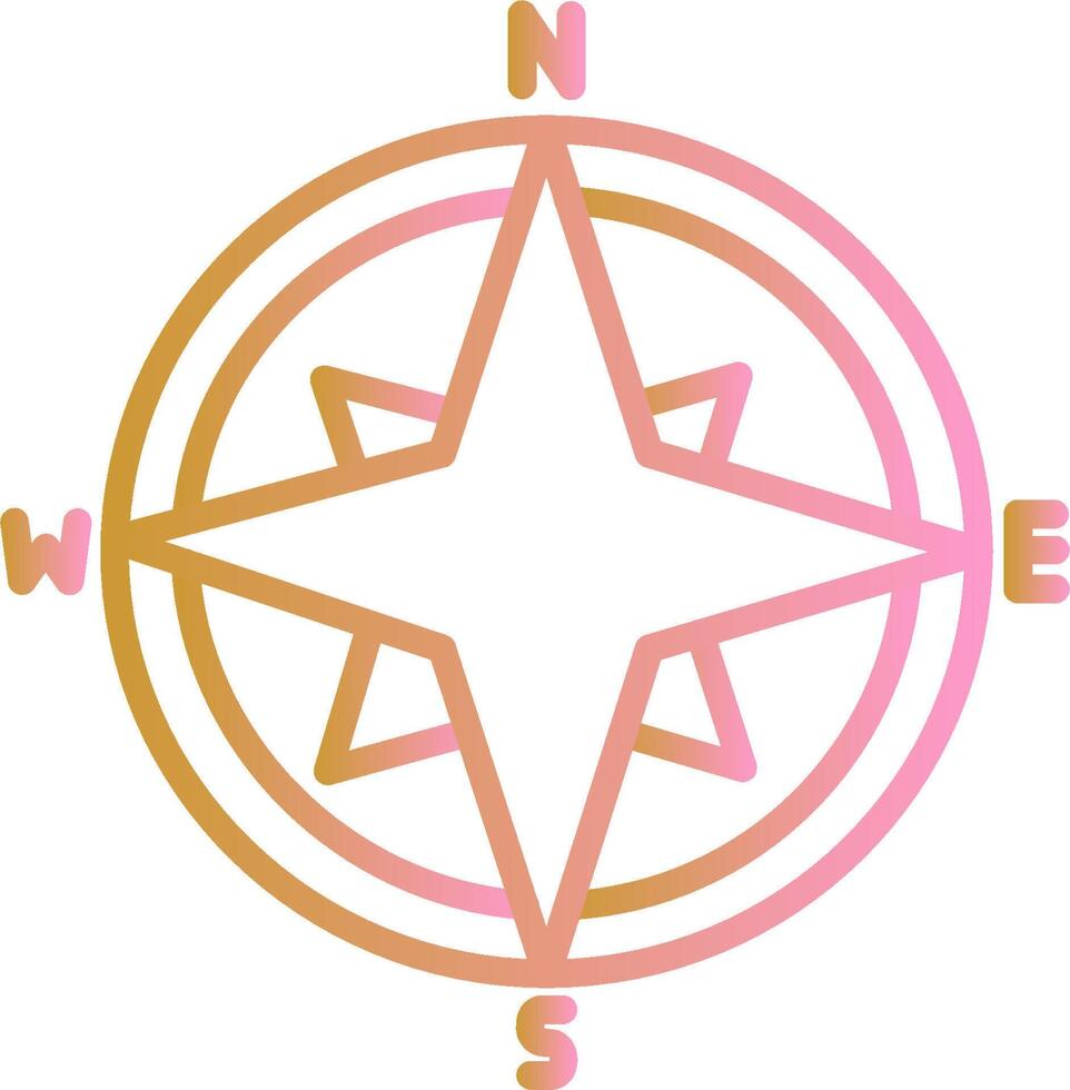 Compass Vector Icon
