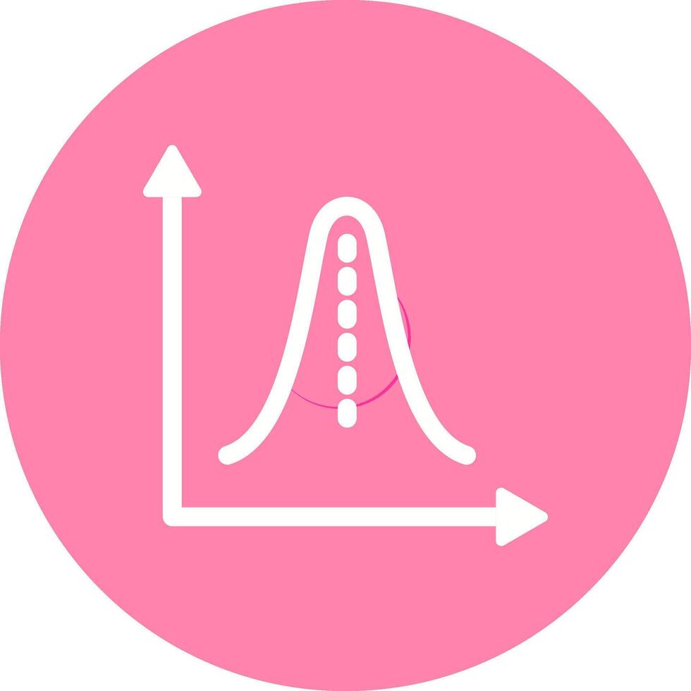 Histogram Vector Icon
