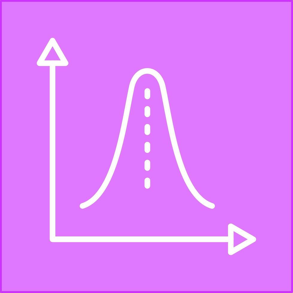 Histogram Vector Icon