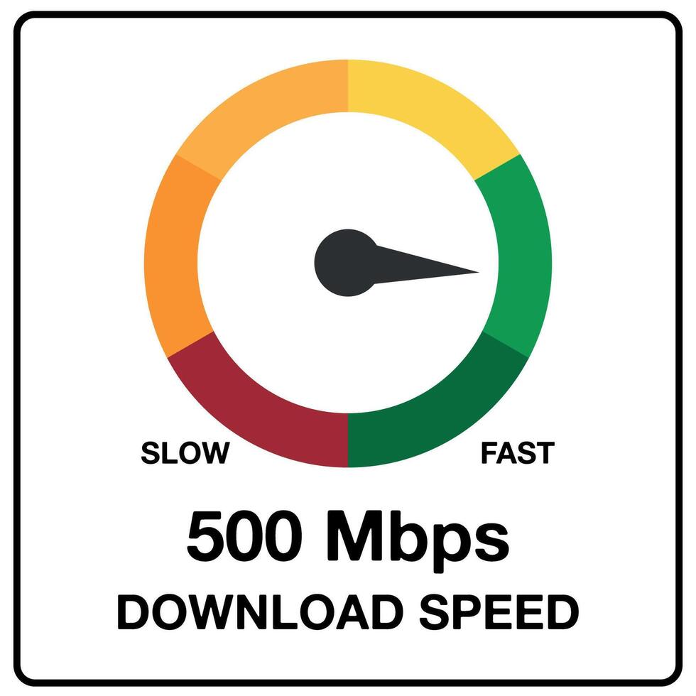 500 Mbps download speed. Slow and fast internet meter, downloading data isolated on white background vector