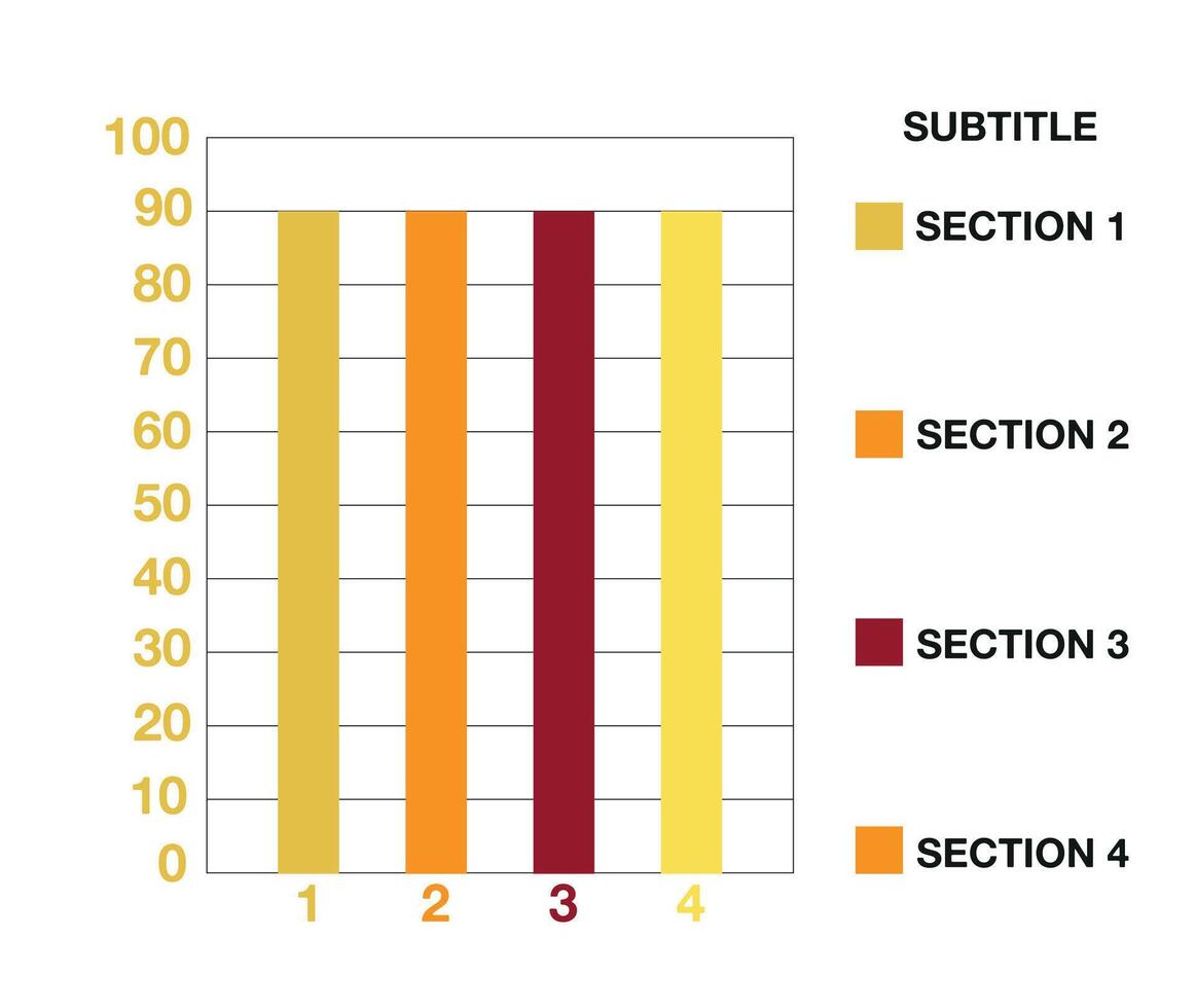 90 number bars chart. Graphic design four bars with section and legend. Vector for finance and statistics