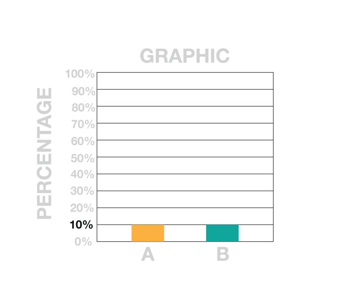 10 percent bars chart. Graphic design with two bars for sales, percentage, profit and business concept isolated on white background vector