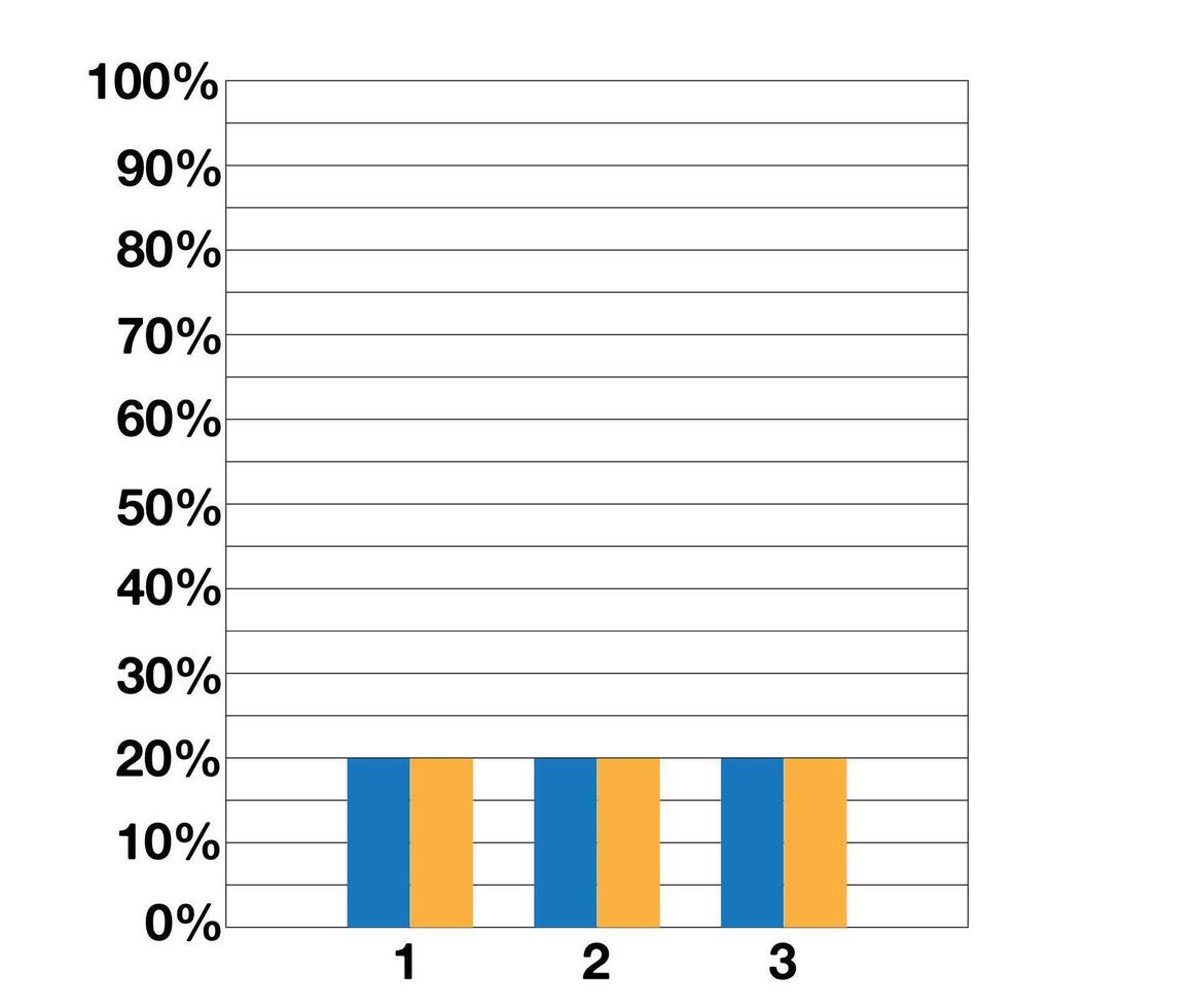 20 percent graph with double bars. Demonstrative design and statistics. Data collection and financial investments vector