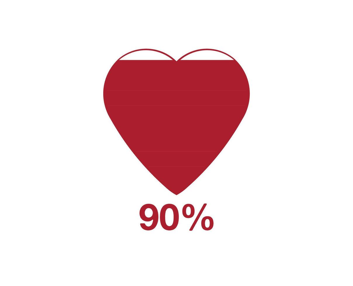 90 percent heart. Design heart function level, health design and blood status vector