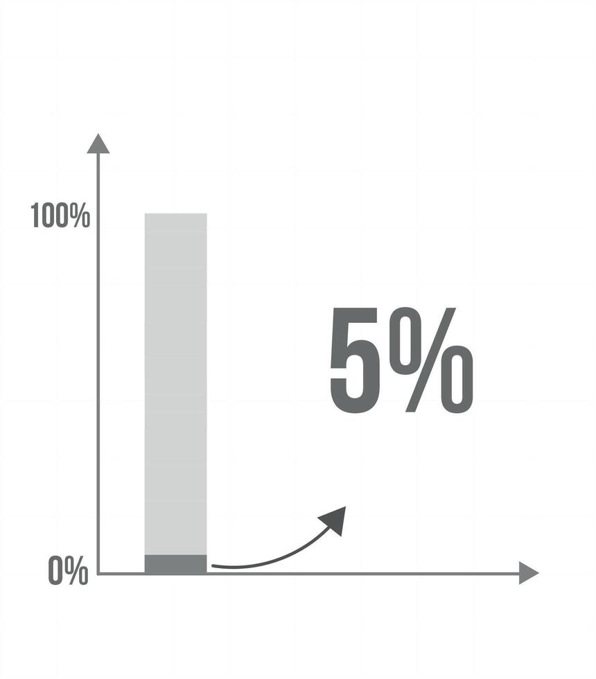 5 percent bar chart. Graphic design of increase in percentage, statistics, business and finance concept isolated on white background vector