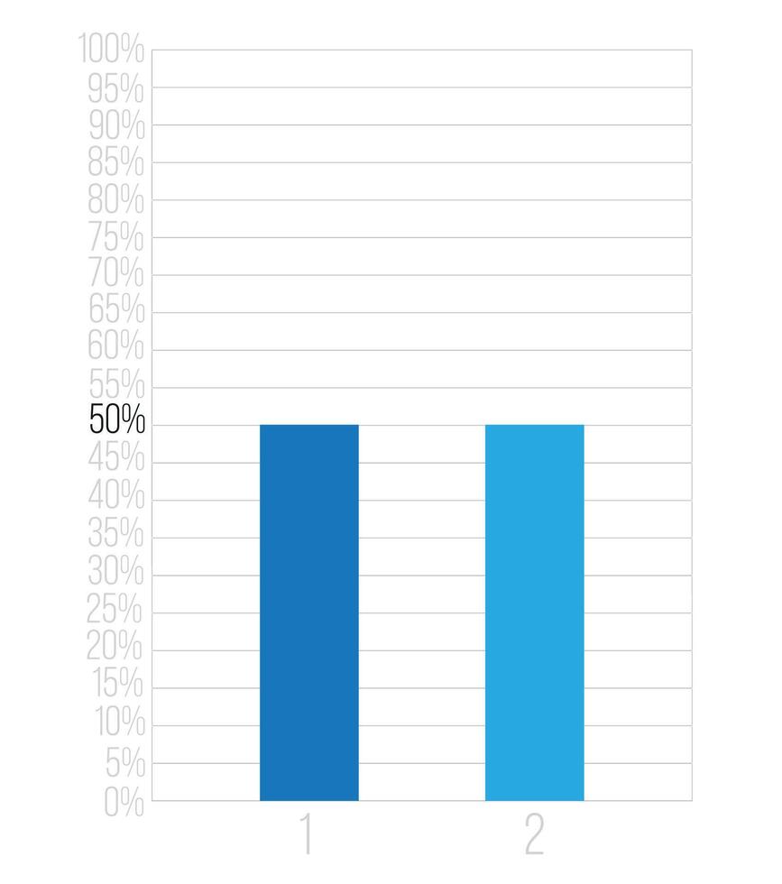 50 percent bars graph. Vetor finance, percentage and business concept. Column design with two sections blue vector