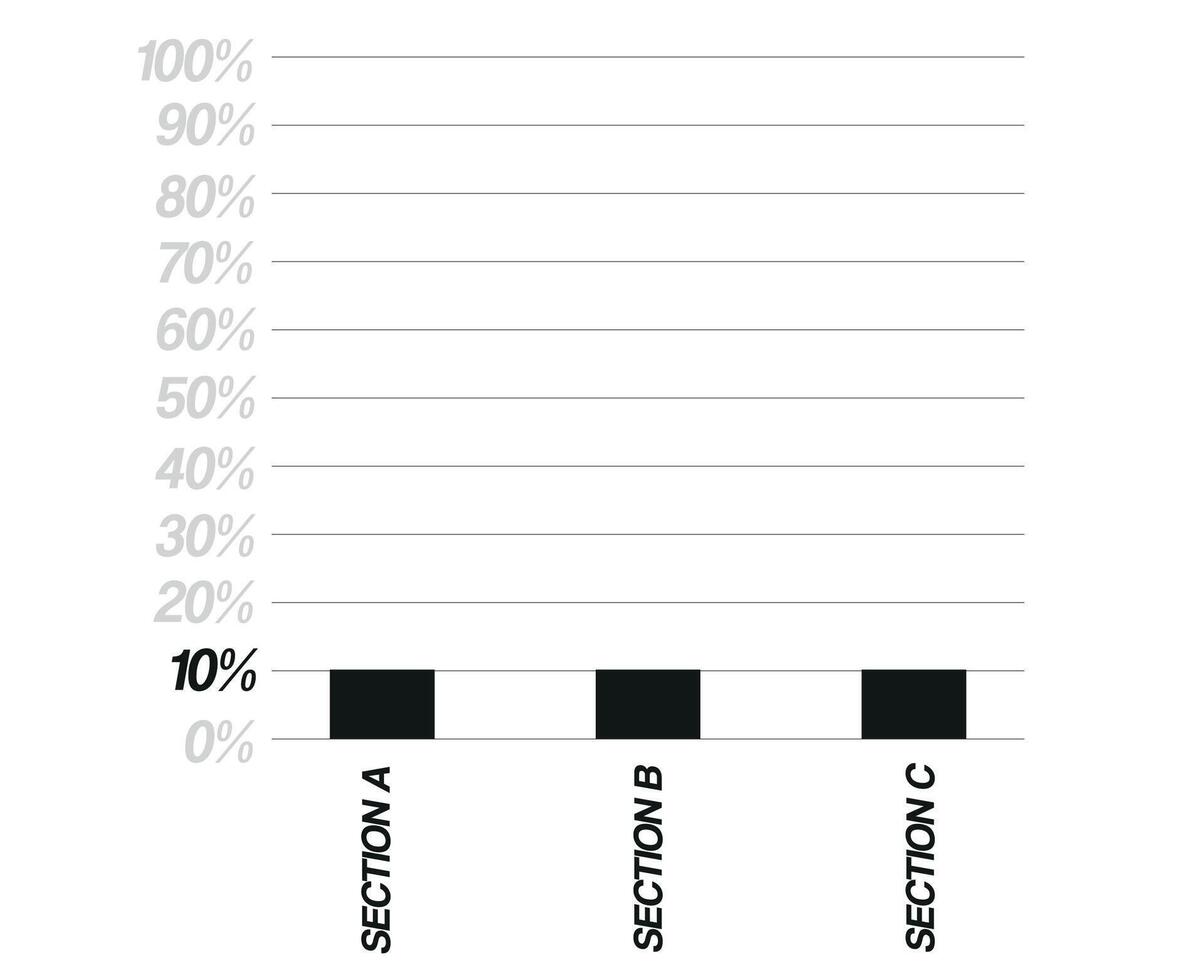 10 percent bar chart. Design three sections, black percentage bars isolated on white background. Vector for balance sheet and finance