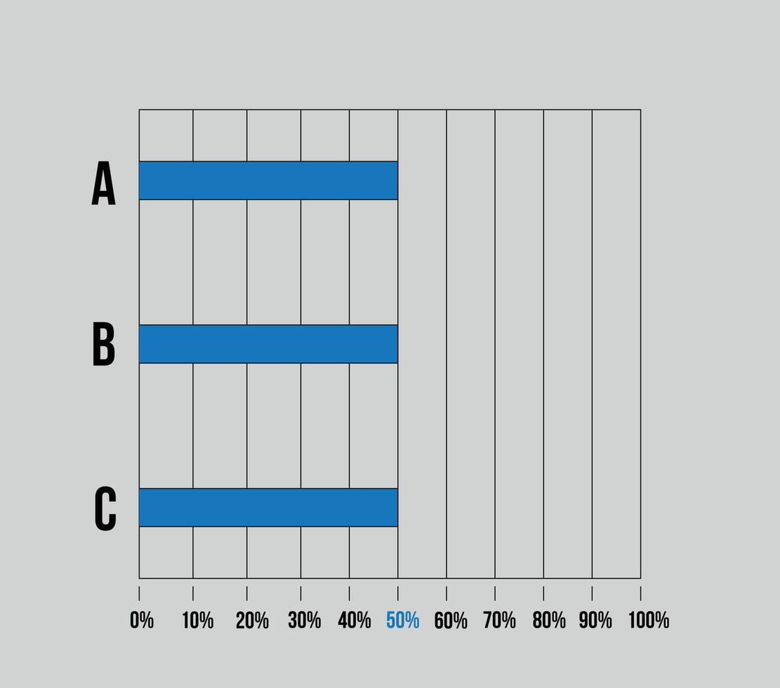 50 percent sidebar chart. Graphic design with three columns, vector for statistics, statements and finance