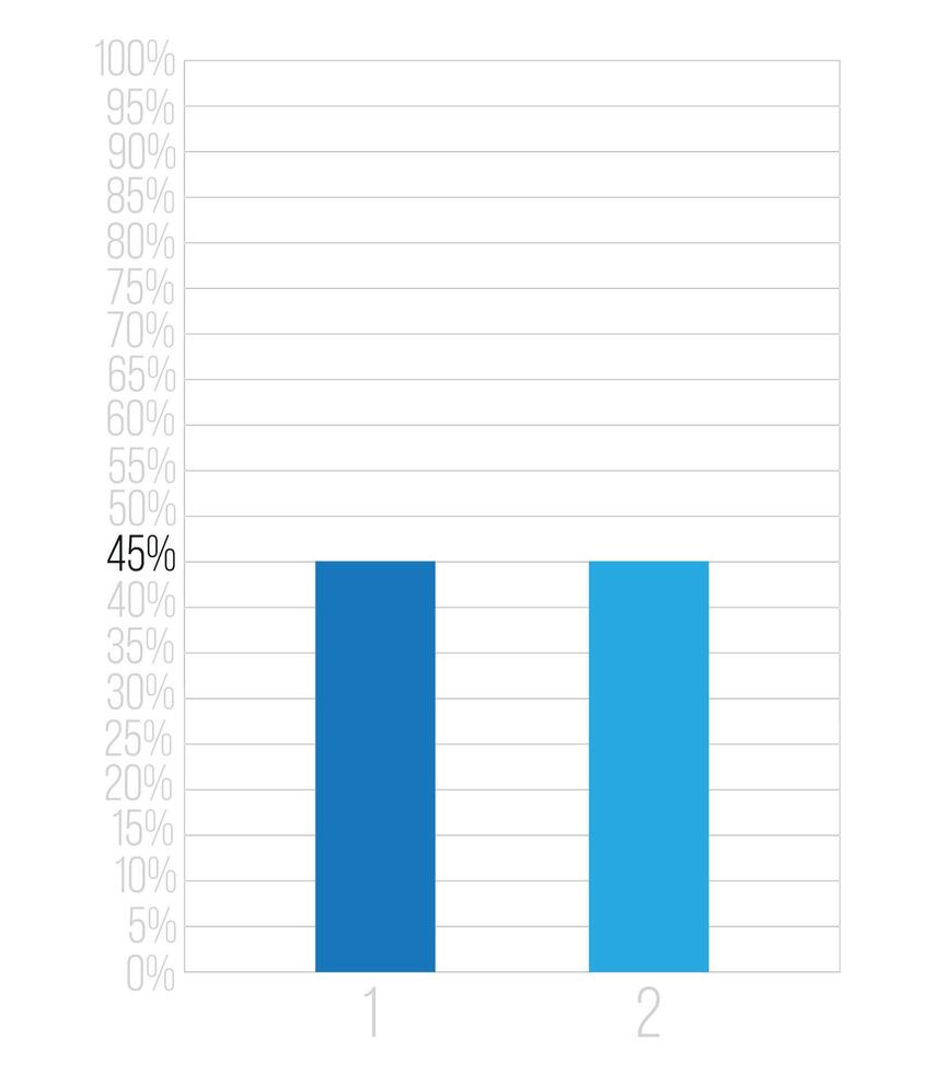 45 percent bars graph. Vetor finance, percentage and business concept. Column design with two sections blue vector