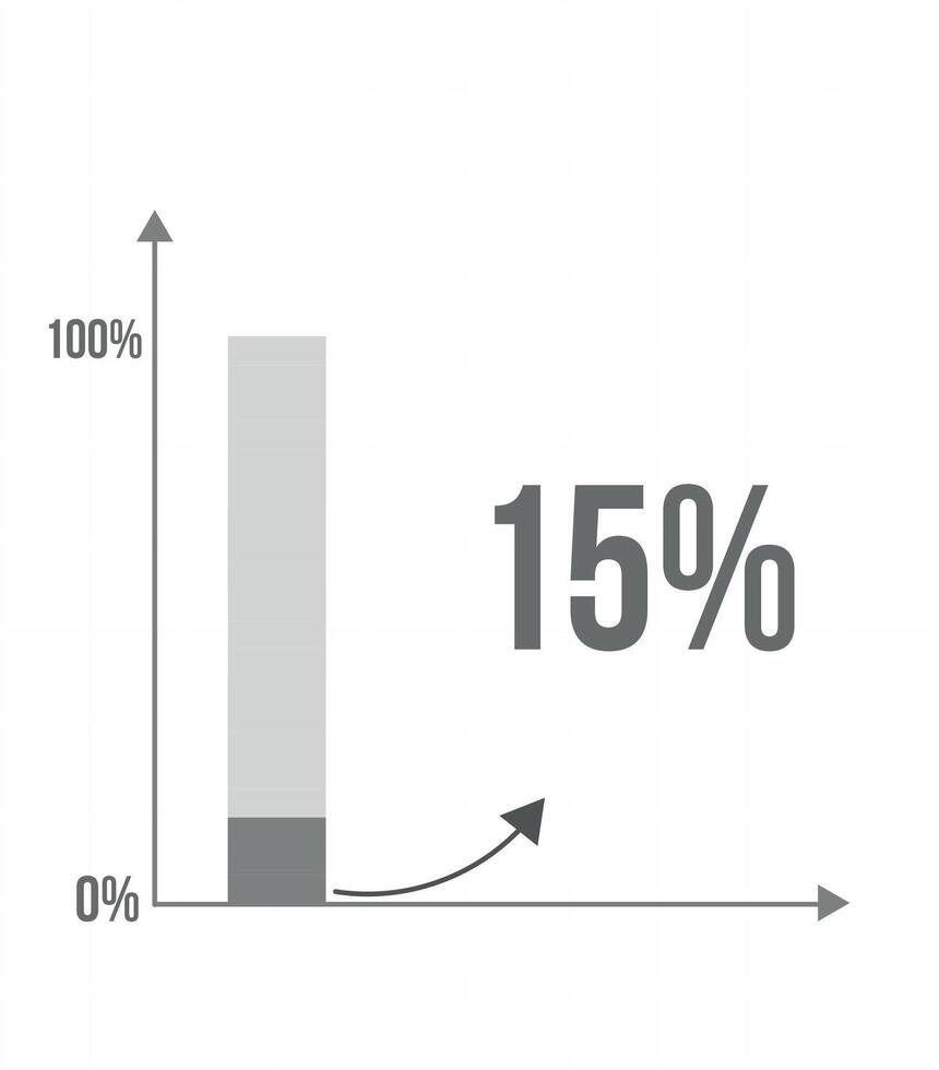 15 percent bar chart. Graphic design of increase in percentage, statistics, business and finance concept isolated on white background vector