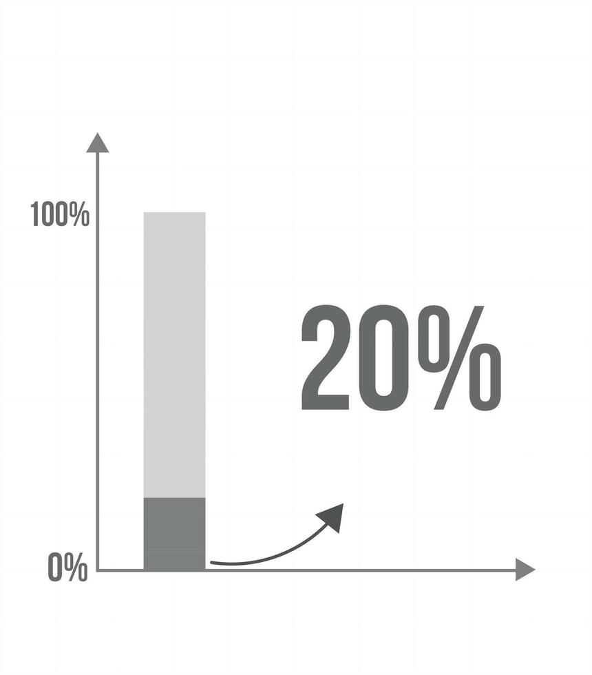 20 percent bar chart. Graphic design of increase in percentage, statistics, business and finance concept isolated on white background vector