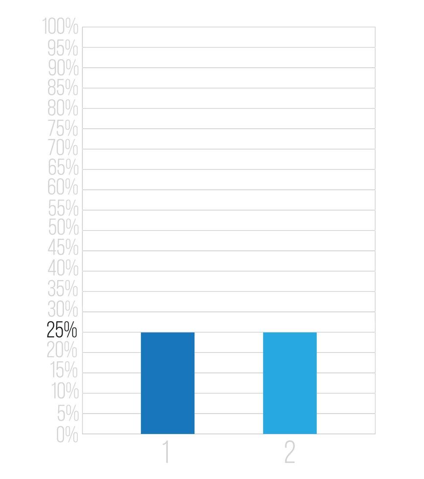 25 percent bars graph. Vetor finance, percentage and business concept. Column design with two sections blue vector