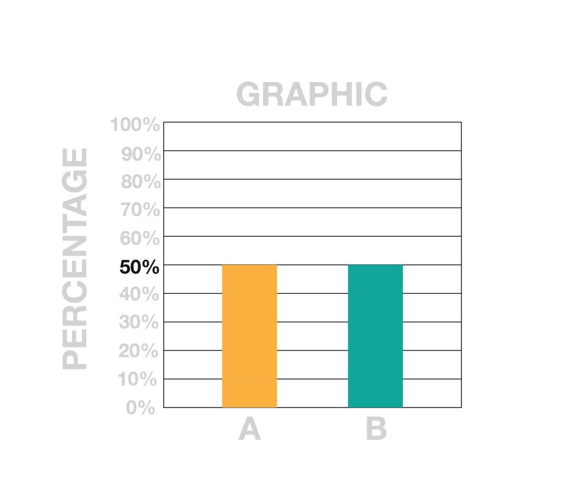 50 por ciento barras cuadro. gráfico diseño con dos barras para ventas, porcentaje, lucro y negocio concepto aislado en blanco antecedentes vector