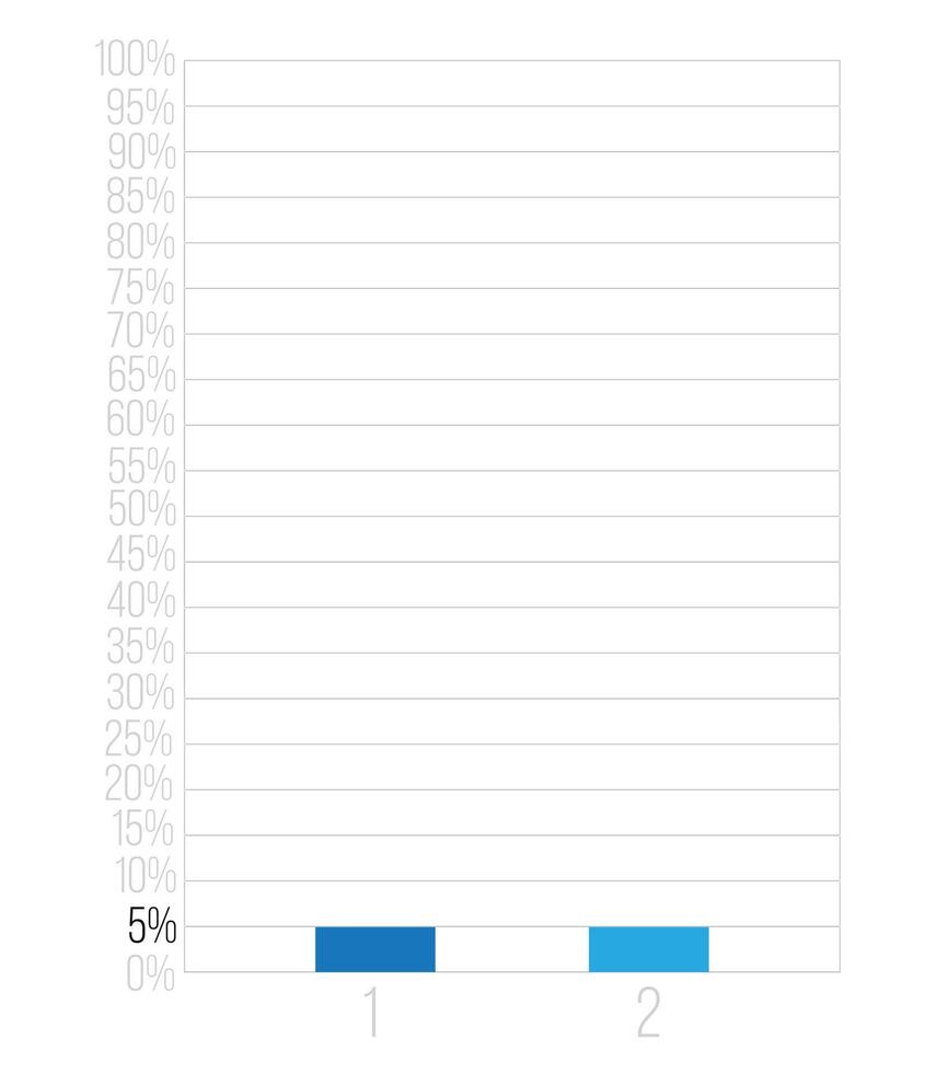 5 percent bars graph. Vetor finance, percentage and business concept. Column design with two sections blue vector