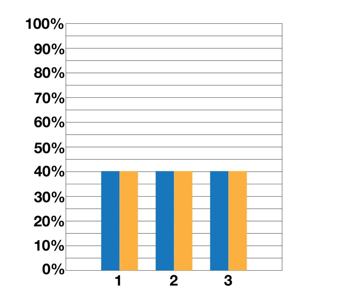 40 percent graph with double bars. Demonstrative design and statistics. Data collection and financial investments vector