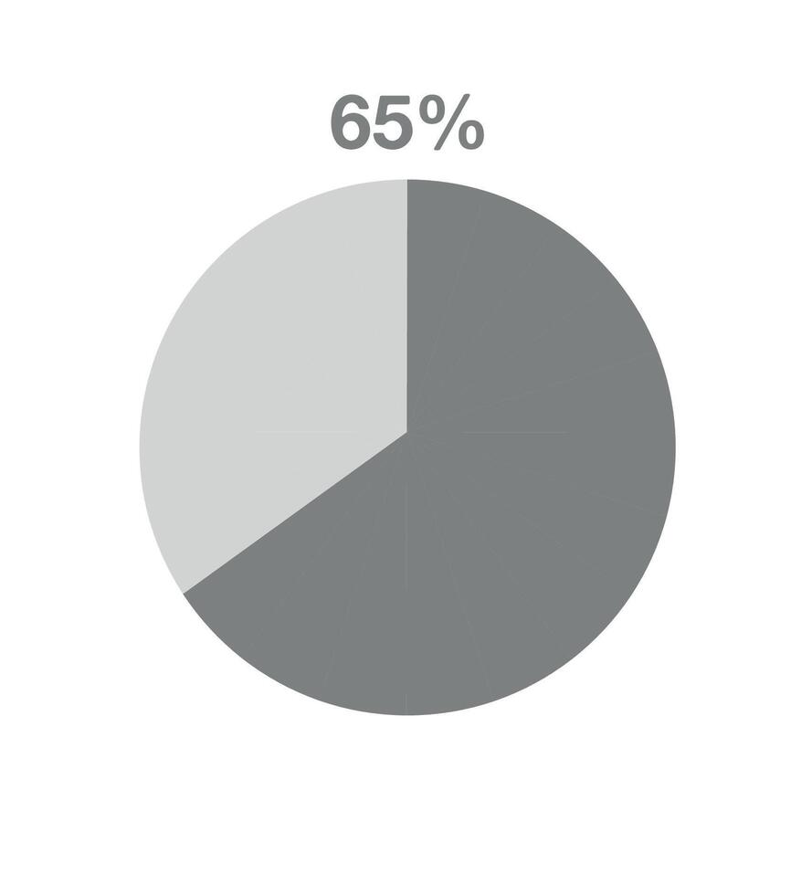 sesenta y cinco por ciento Pizza grafico. informativo grafico vector, porcentaje, finanzas, lucro y cantidad concepto aislado en blanco antecedentes vector