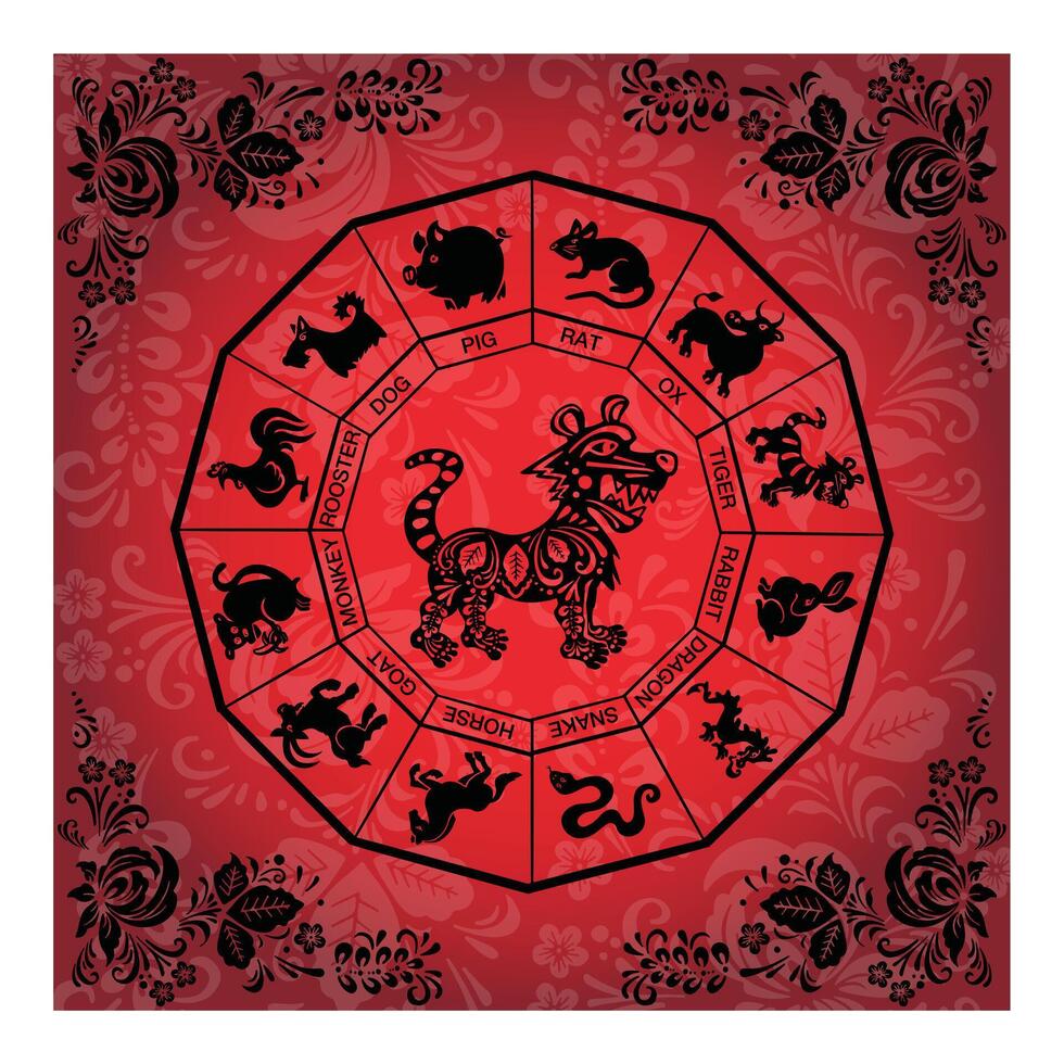 postcard tiger red and black in ethnic Russian style, symbol of the year, vector illustration