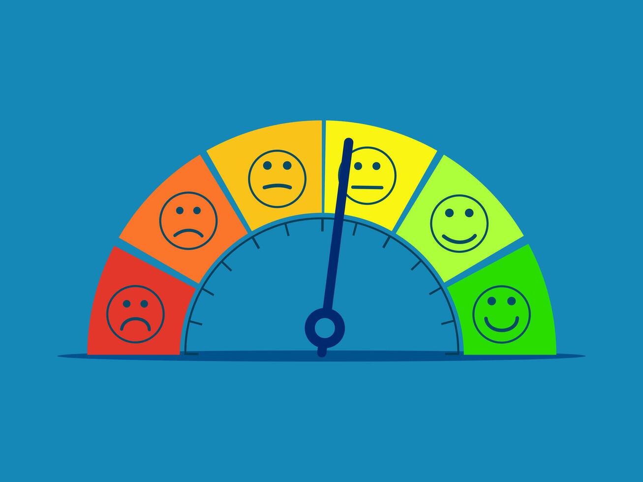 Customer opinions. Rating or satisfaction scale. Vector