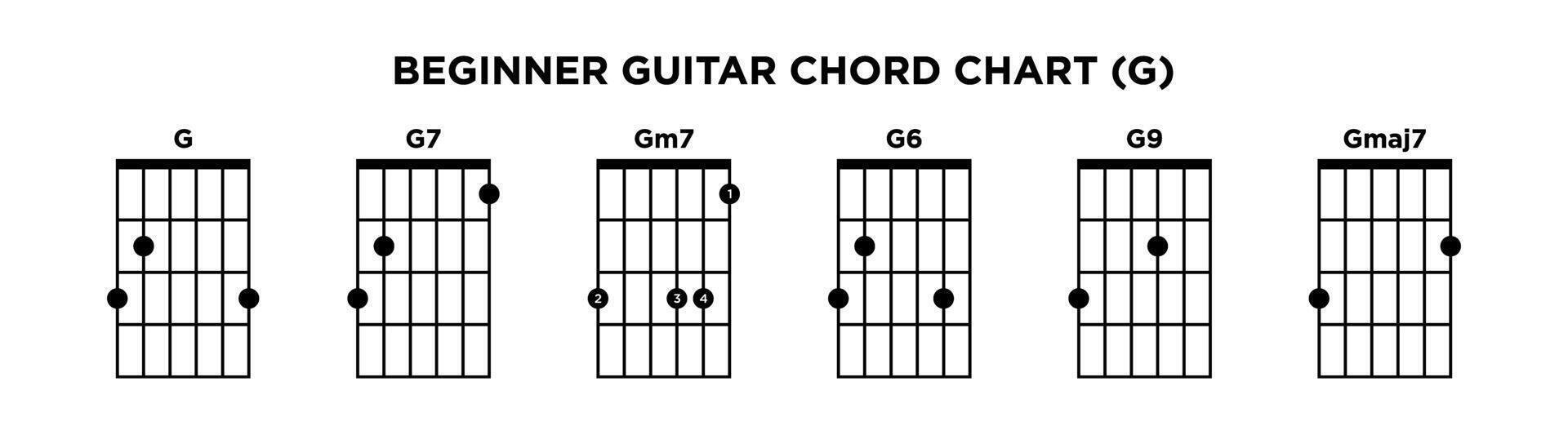 Basic Guitar Chord Chart Icon Vector Template. G key guitar chord.