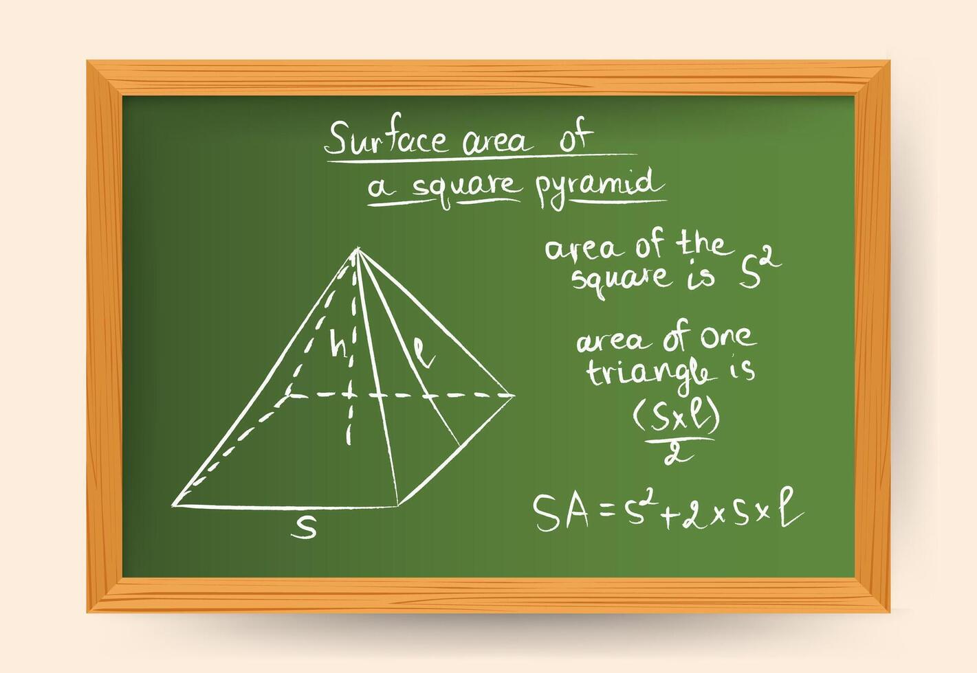 Hand drawn vector illustration of geometrical shape square pyramid in white chalk on green board with math formulas of total surface area