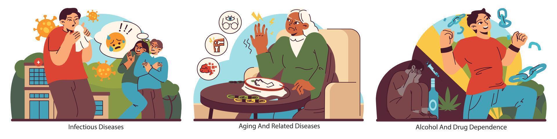 Public Health Challenges set. Flat vector illustration.