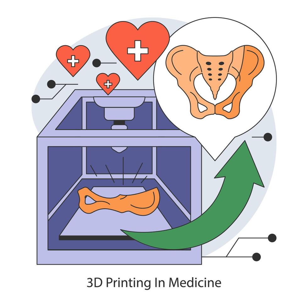 3D Medical Printing concept. Flat vector illustration.