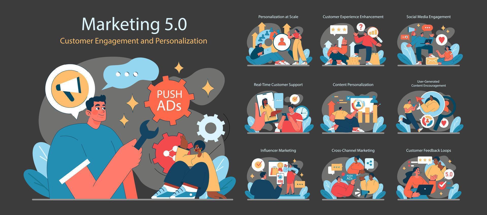 márketing 5.0 colocar. un vibrante representación de cliente compromiso y personalización vector