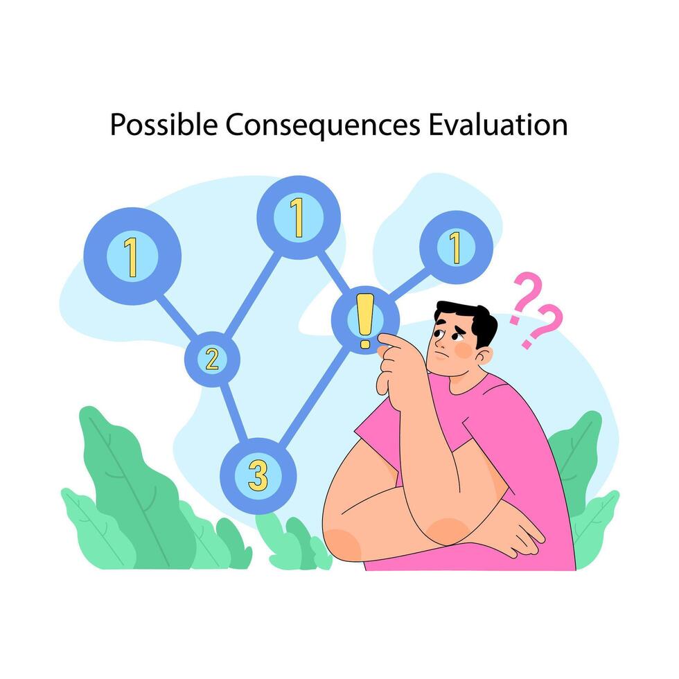 Possible consequences evaluation concept. Flat vector illustration