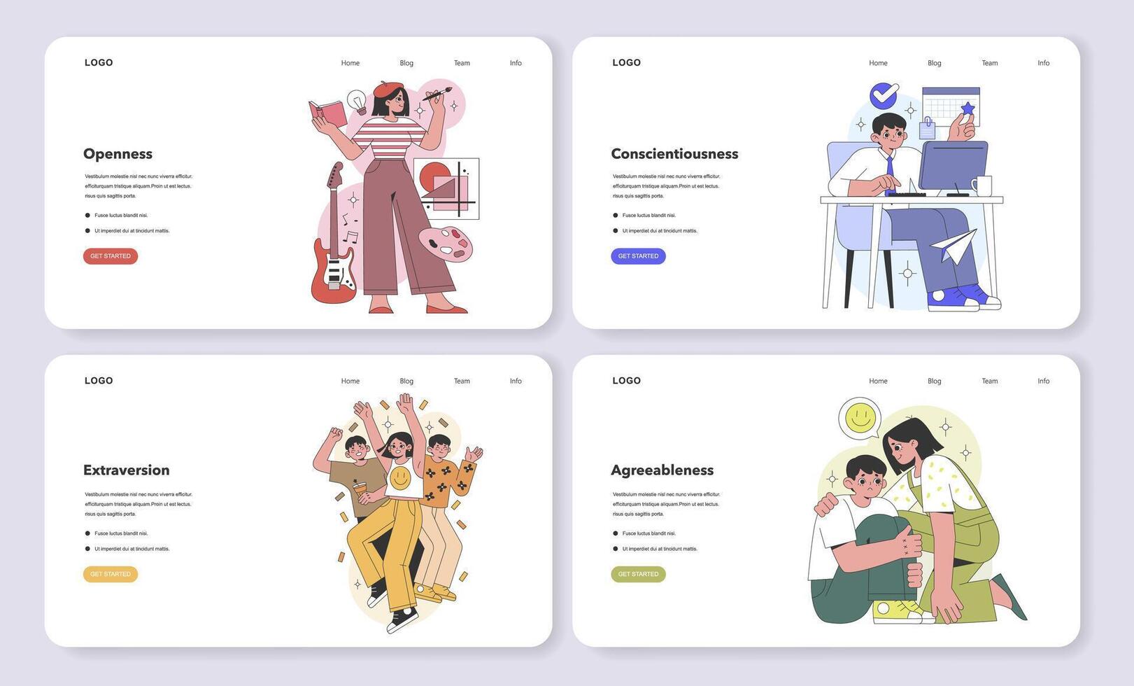 Big Five Personality Traits on a website. Flat vector illustration