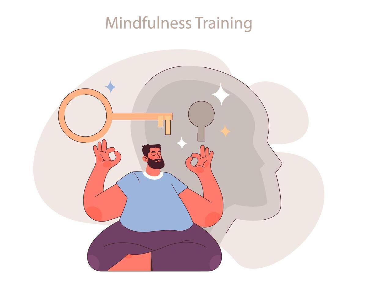 Mindfulness training concept. vector