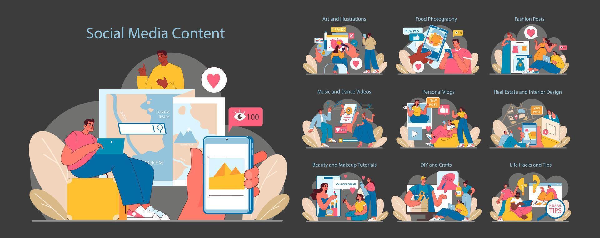 Social Media Content set. Diverse online engagement activities. vector