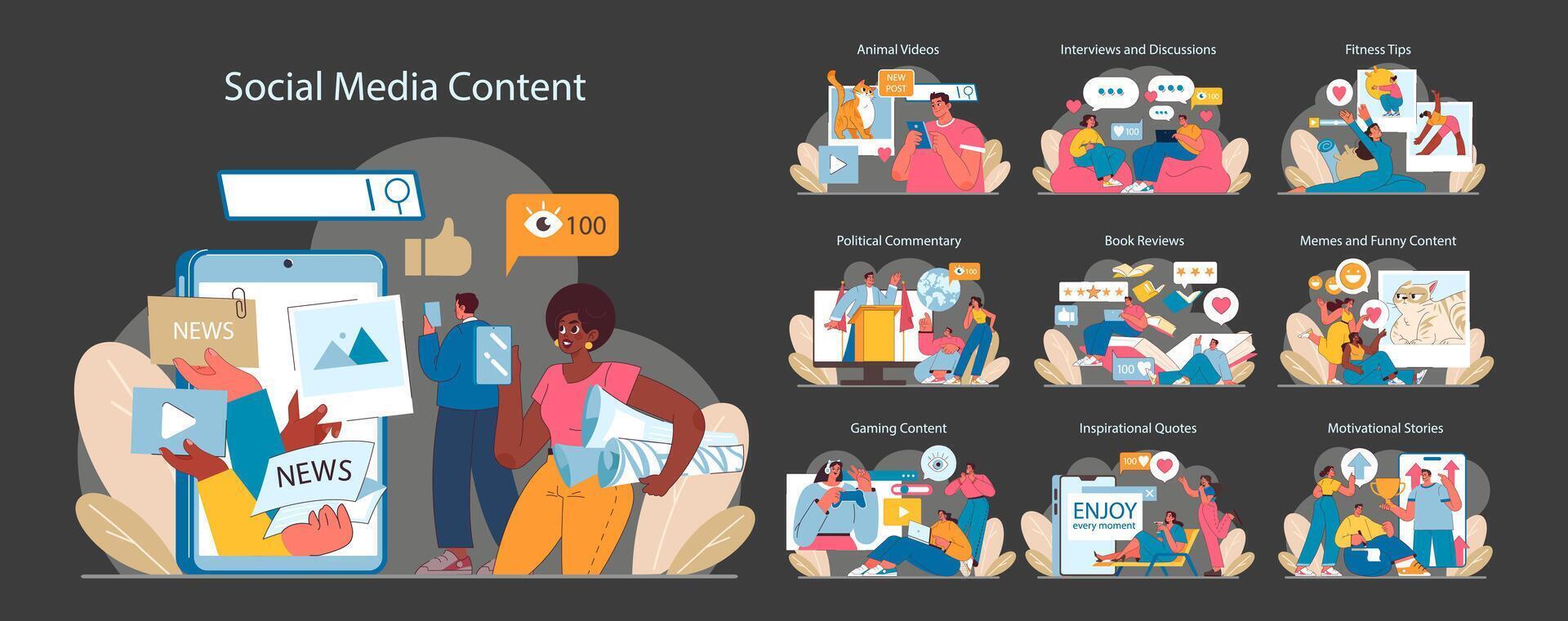 Social Media Content set. Diverse online interactions and digital engagement. vector